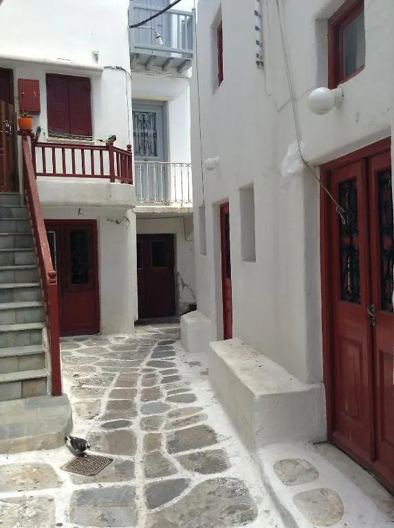 Seatincenter Rooms Mykonos Town